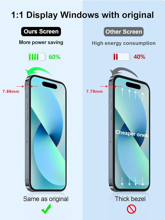 for iPhone 15 Screen Replacement 6.1