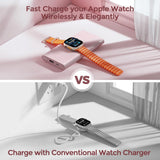 Portable Charger with Built in Cable for iPhone 14/13/12/Pro/Max/Plus, 10000mAh Fast Charging Power Bank USB-C Back Up Battery Pack Compatible with iPhone & Apple Watch(iWatch Charger 3 in 1)(Pink)