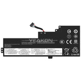 Compatible for Lenovo T580_P51S_SB10K97576_97577 Laptop Battery 01AV421_01AV489