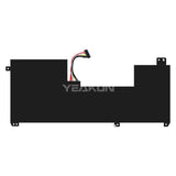 Compatible for Lenovo L17M4PG2 Laptop Battery Legion Y9000K_2019SE_Y730-17ICH