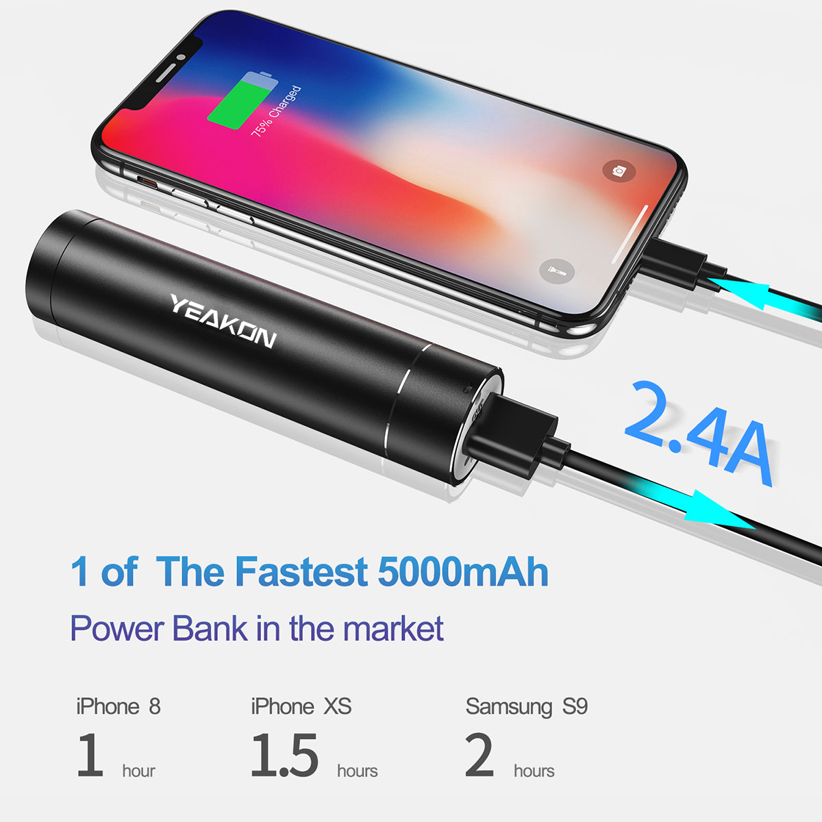 YEAKON Ultra-Compact Portable Charger The Smallest 5000mAh Mini Power