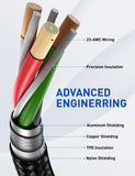USB C to Lightning Cable for iPhone 12 Pro Max/12/11 Pro/X/XS/XR/8 Plus/AirPods Pro, Supports Power Delivery